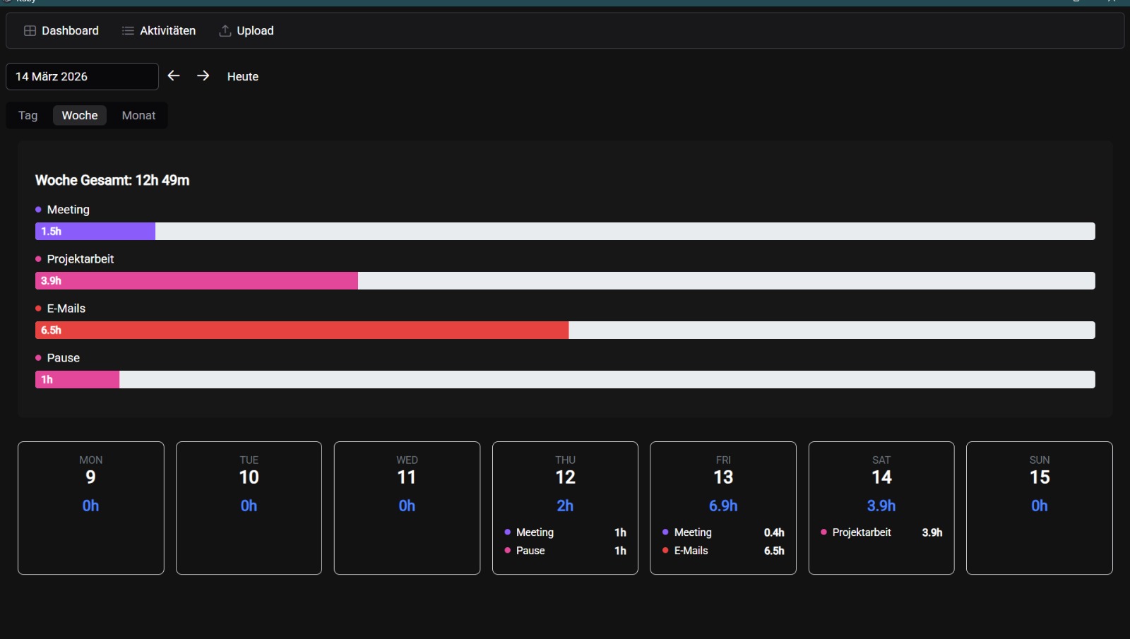 Kuby Software Dashboard